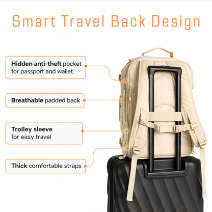 SkipBag - Skip the luggage fees. Travel smarter.